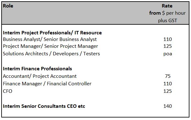 20190105 pricing table